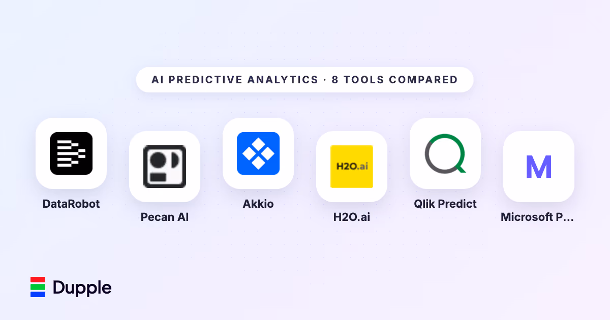 Best AI Predictive Analytics Tools (2026)