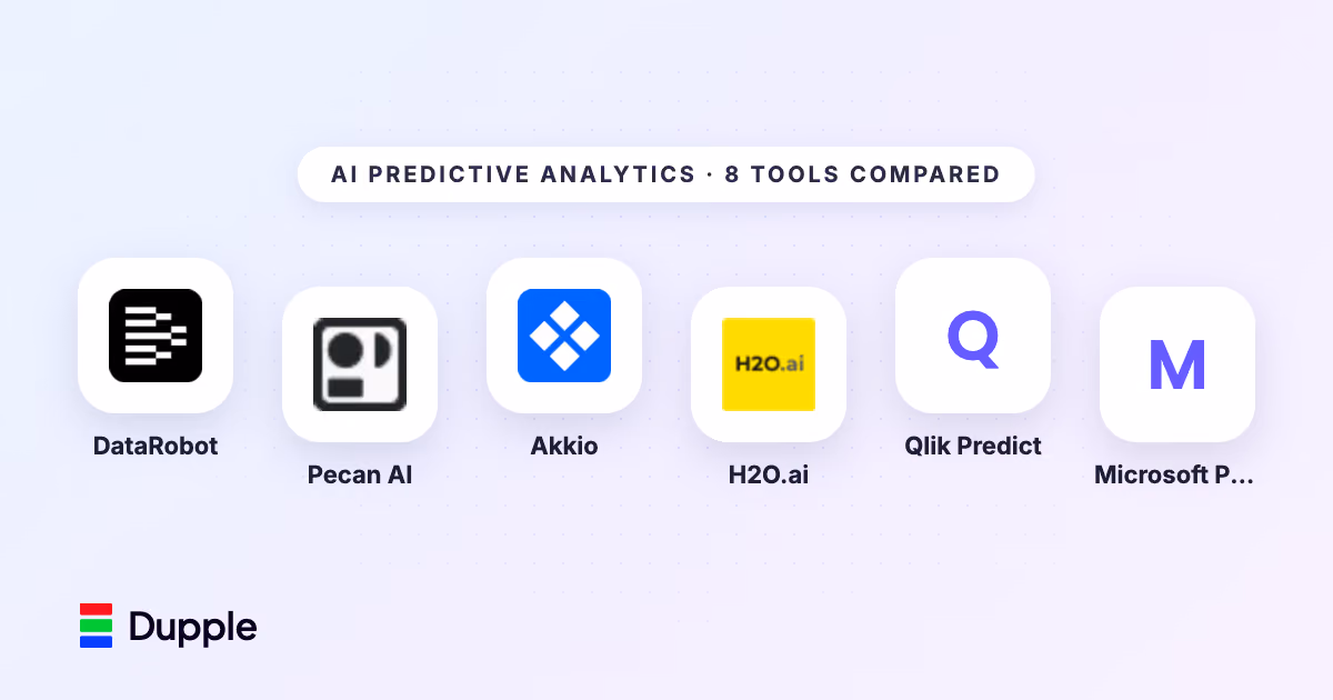 Best AI Predictive Analytics Tools (2026)