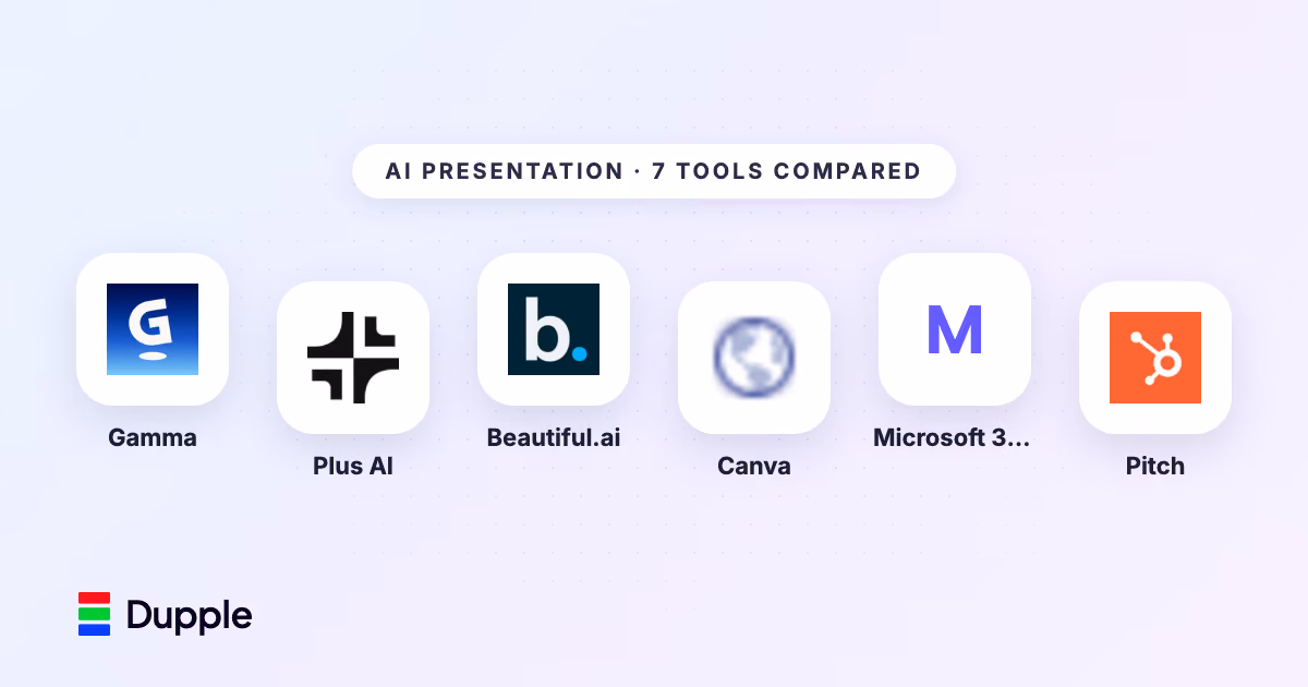 Best AI Presentation Tools in 2026: 7 Compared