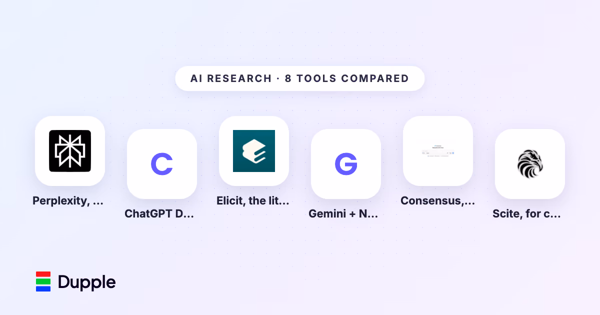 The Best AI Research Tools in 2026 (Compared and Ranked)
