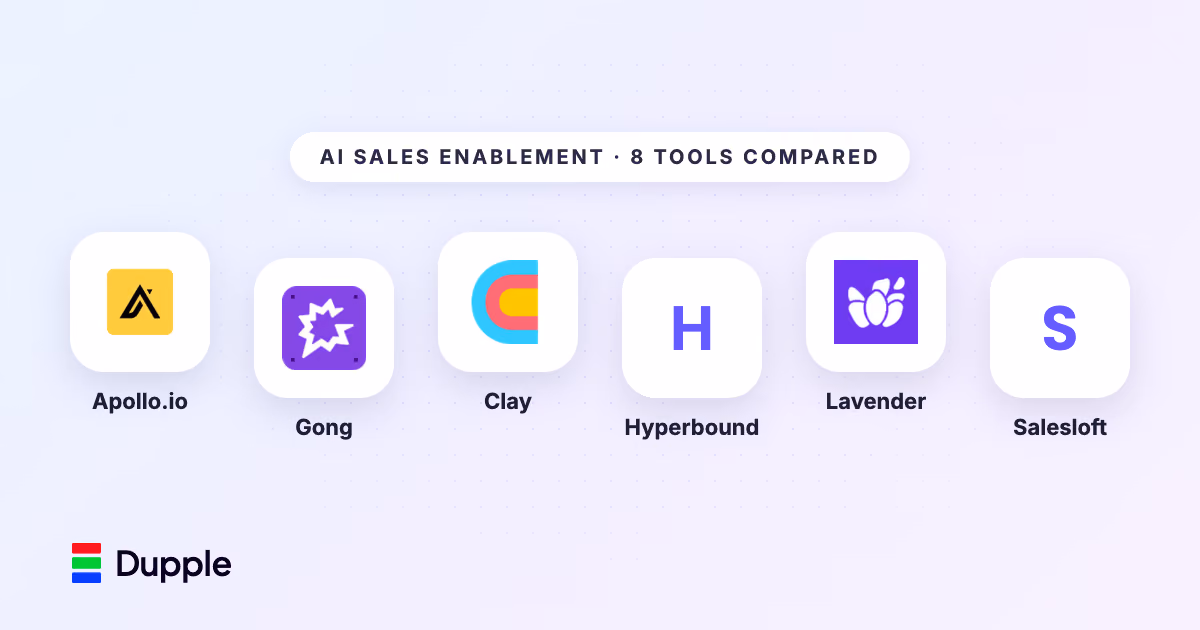 The 8 Best AI Sales Enablement Tools in 2026 (Compared and Ranked)