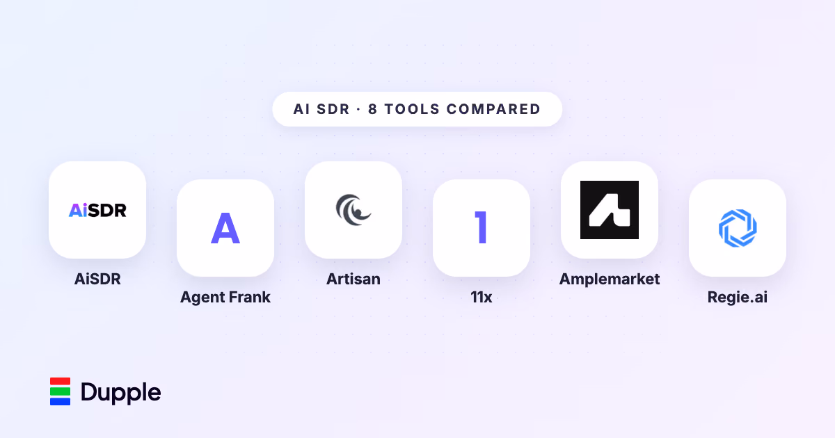 Best AI SDR Tools in 2026: The Top Sales Agents Compared