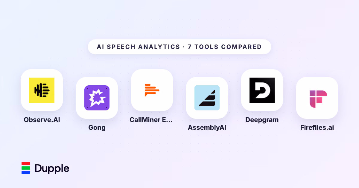 Best AI Speech Analytics Tools (2026)