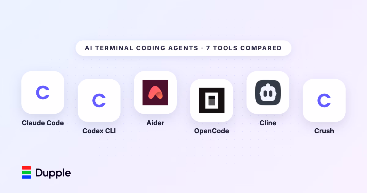The 7 Best AI Terminal Coding Agents (2026)