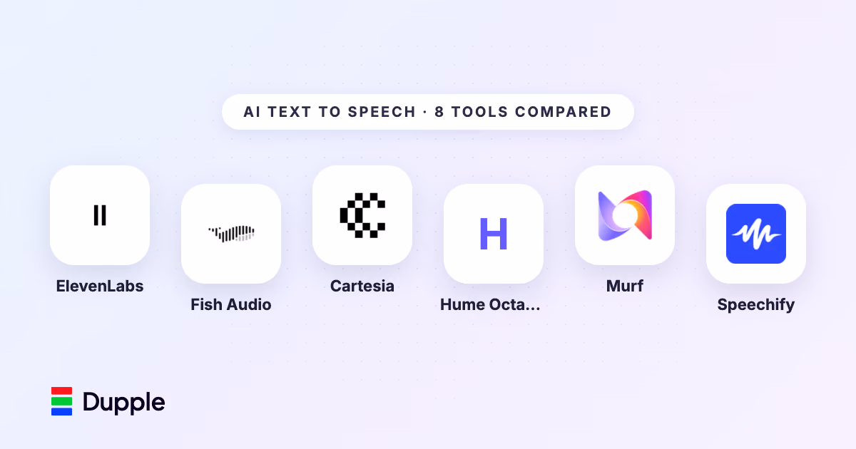 Best AI Text to Speech Tools (2026): The Top Voice Generators Compared