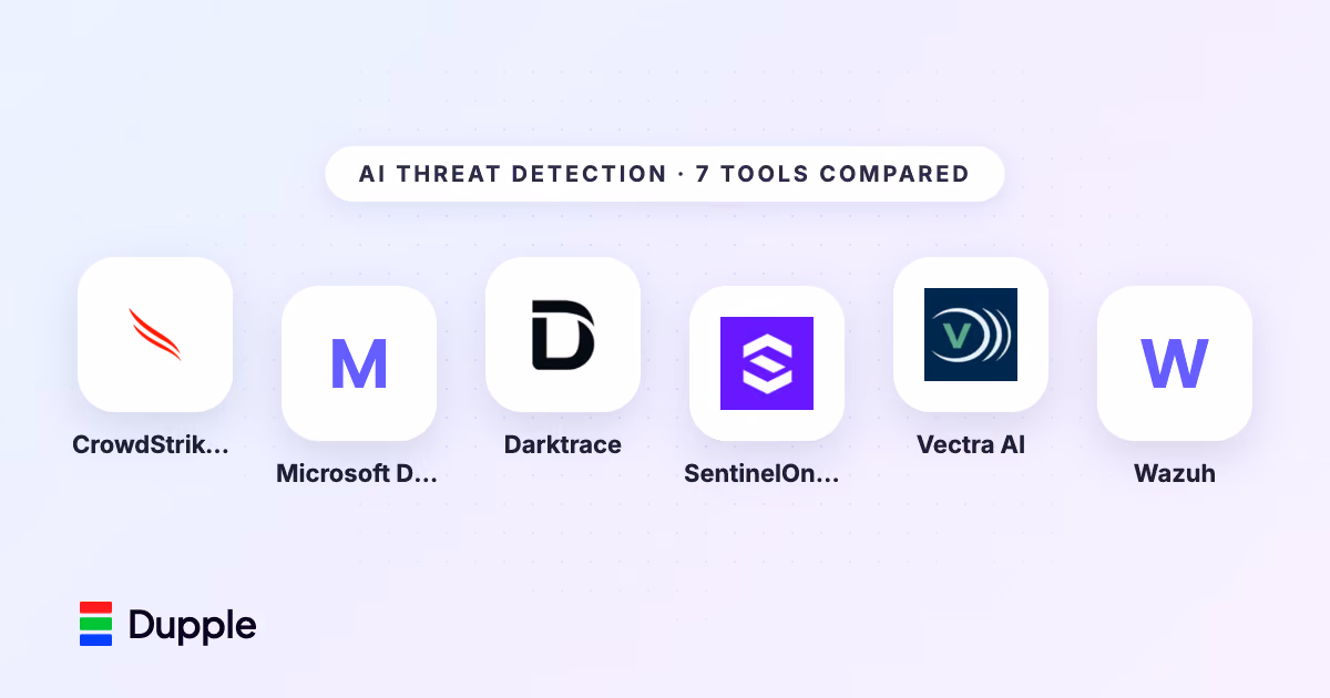 7 Best AI Threat Detection Tools in 2026 (Compared and Ranked)