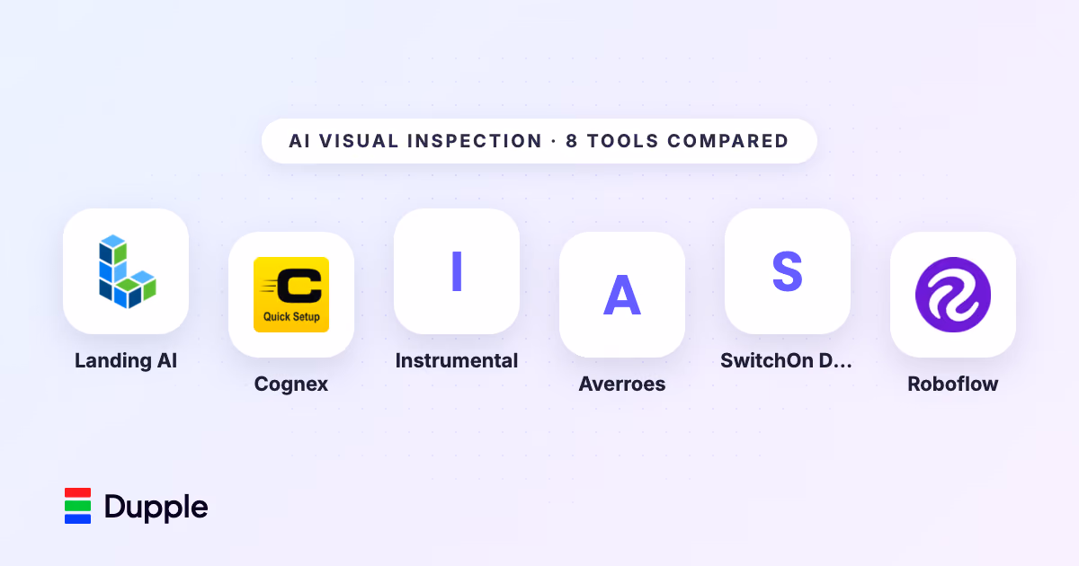 The 8 Best AI Visual Inspection Tools (2026)