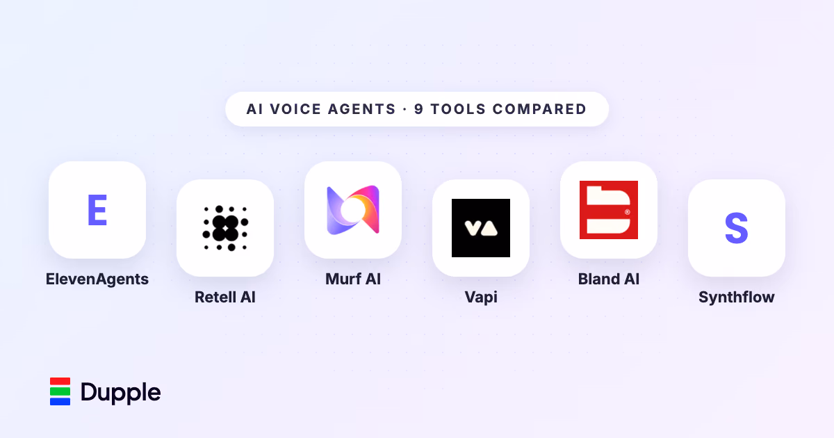 The Best AI Voice Agents in 2026: 9 Platforms Compared