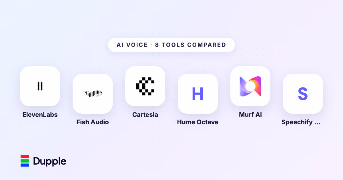 The 8 Best AI Voice Generators in 2026 (Compared and Ranked)
