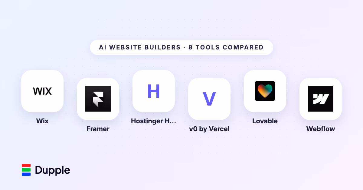 Best AI Website Builders in 2026: 8 Tools Compared