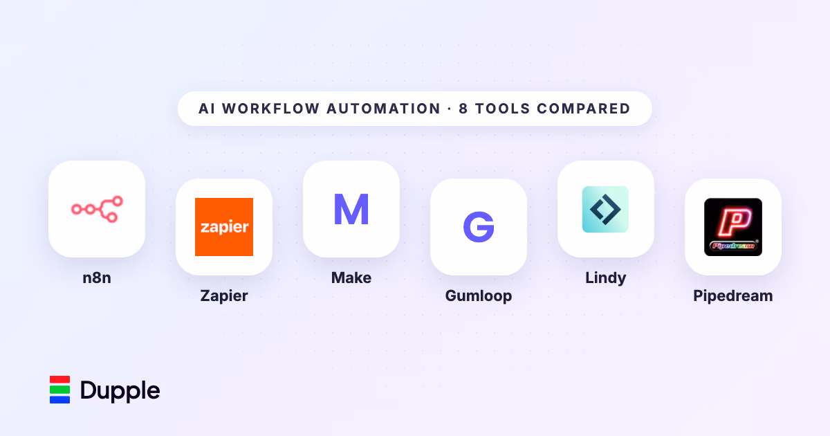 Best AI Workflow Automation Tools (2026)