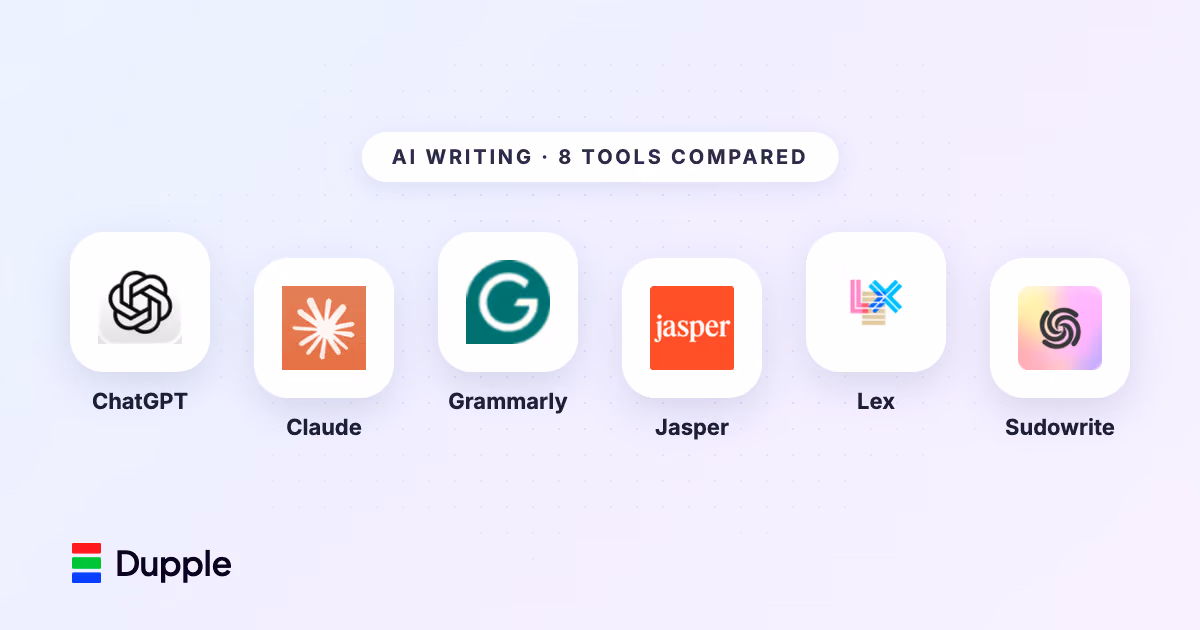 Best AI Writing Assistants in 2026 (Compared and Ranked)