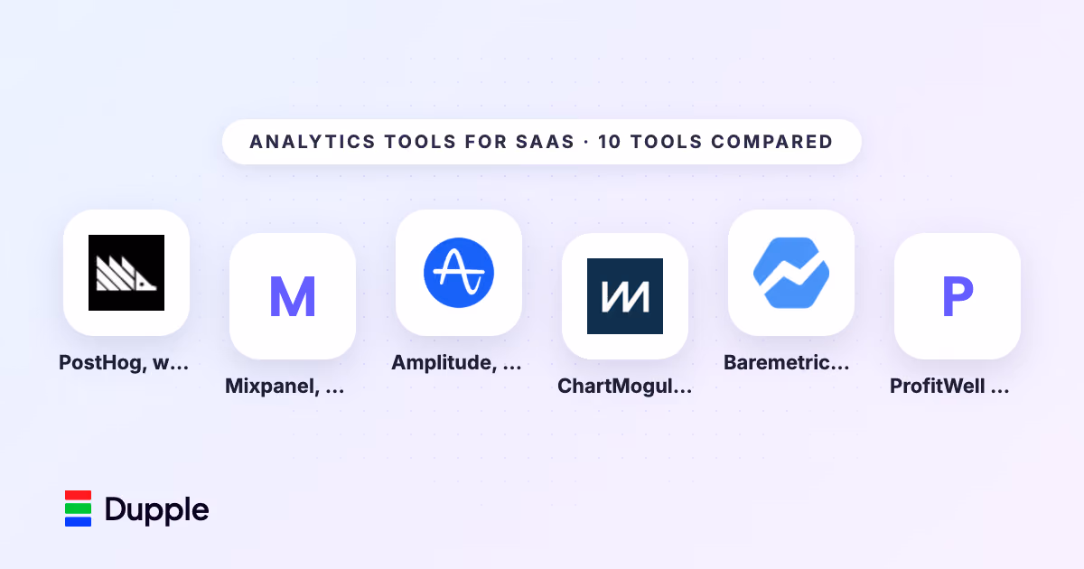 10 Best Analytics Tools for SaaS in 2026