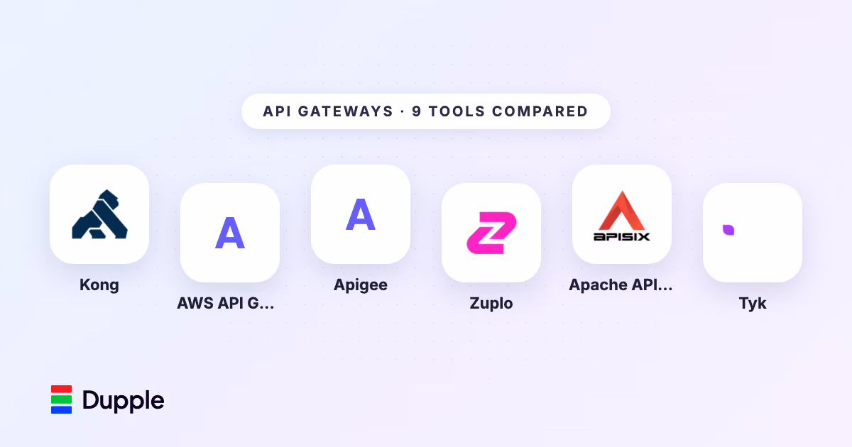 Best API Gateways in 2026: 9 Platforms Compared