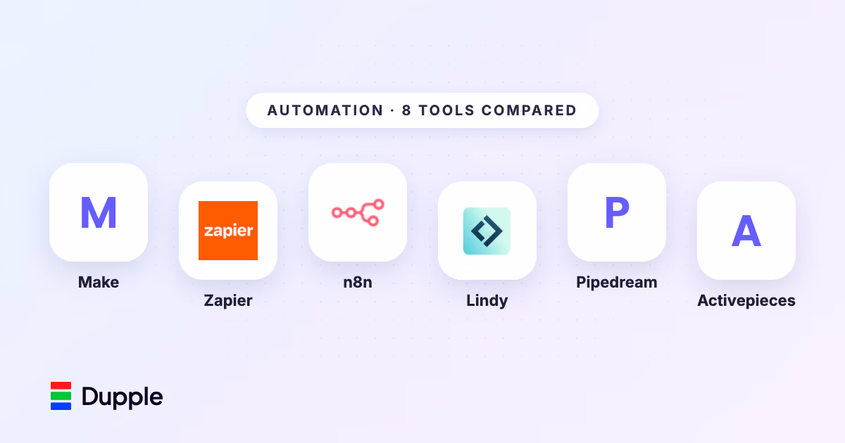 The 8 Best Automation Tools in 2026 (Compared and Ranked)