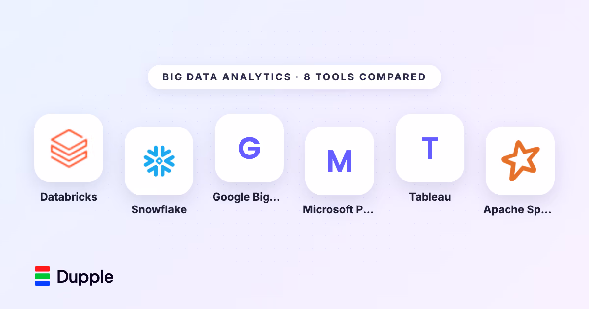 The 8 Best Big Data Analytics Tools in 2026