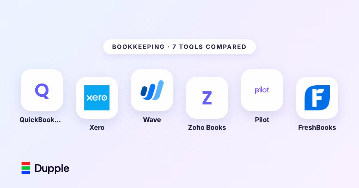 Best Bookkeeping Software in 2026 (Compared)