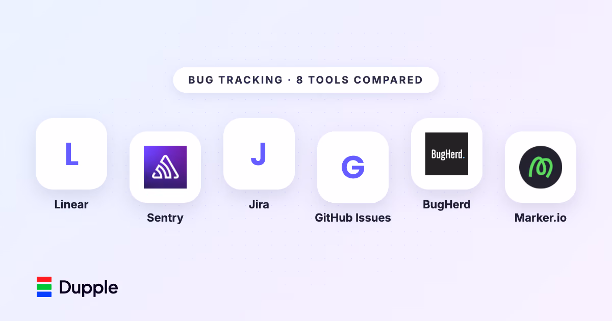 The Best Bug Tracking Software in 2026
