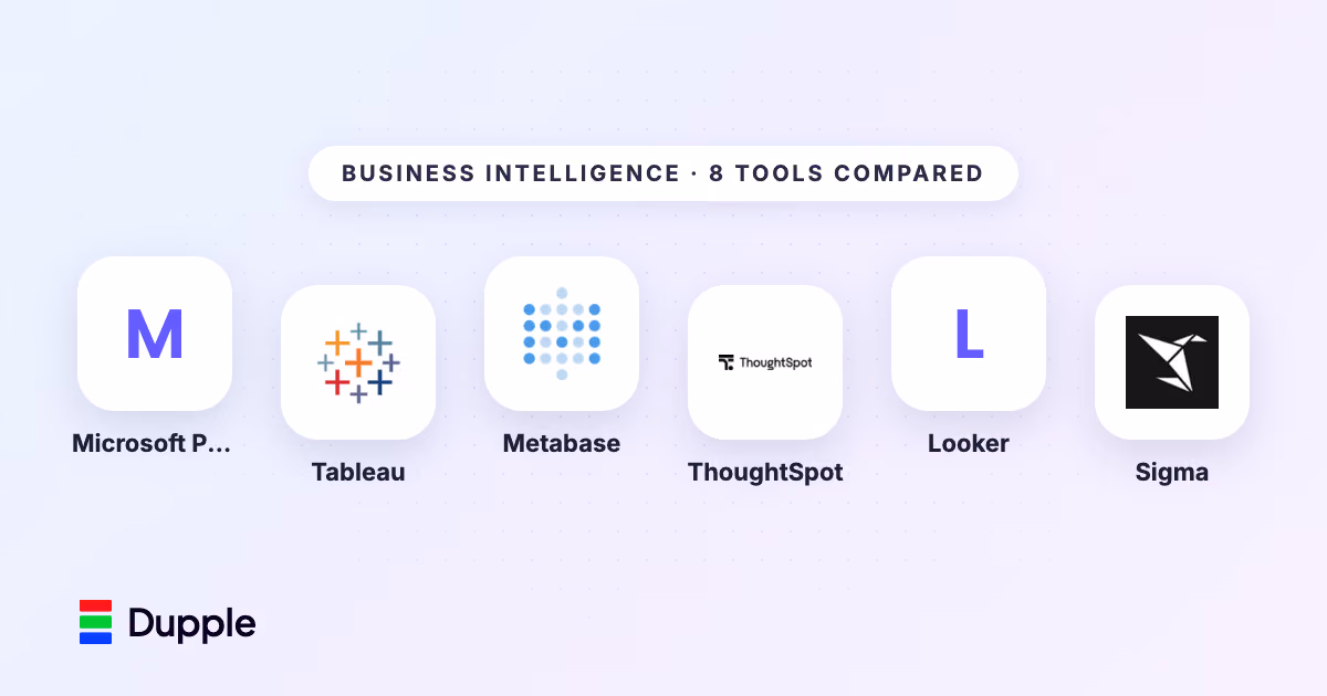 The 8 Best Business Intelligence Tools in 2026