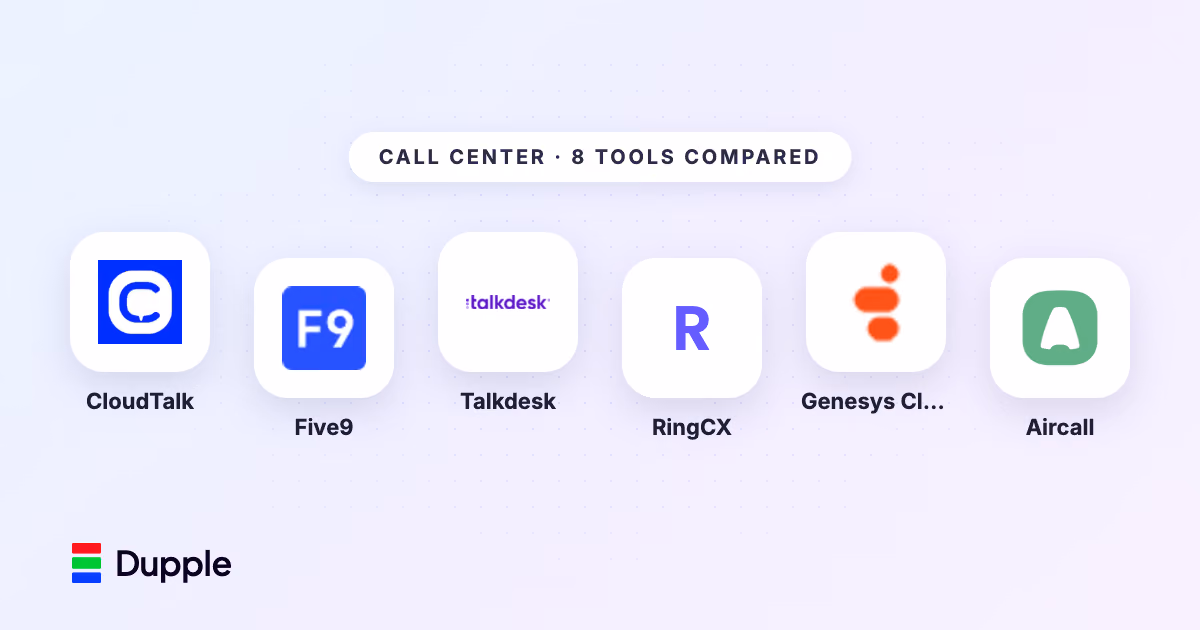 Best Call Center Software in 2026: 8 Platforms I'd Actually Recommend