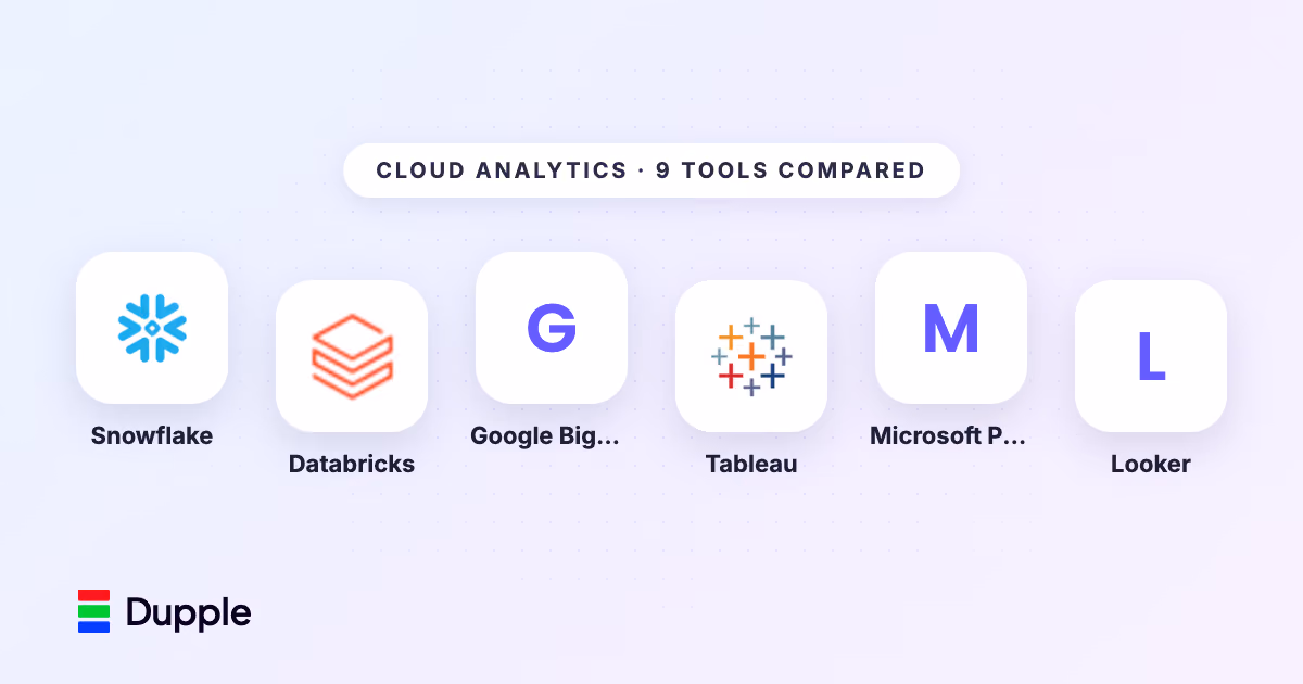 The 9 Best Cloud Analytics Tools in 2026