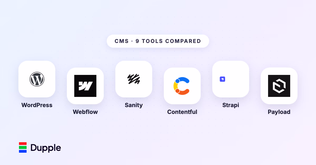 The 8 Best CMS Platforms in 2026 (Compared)