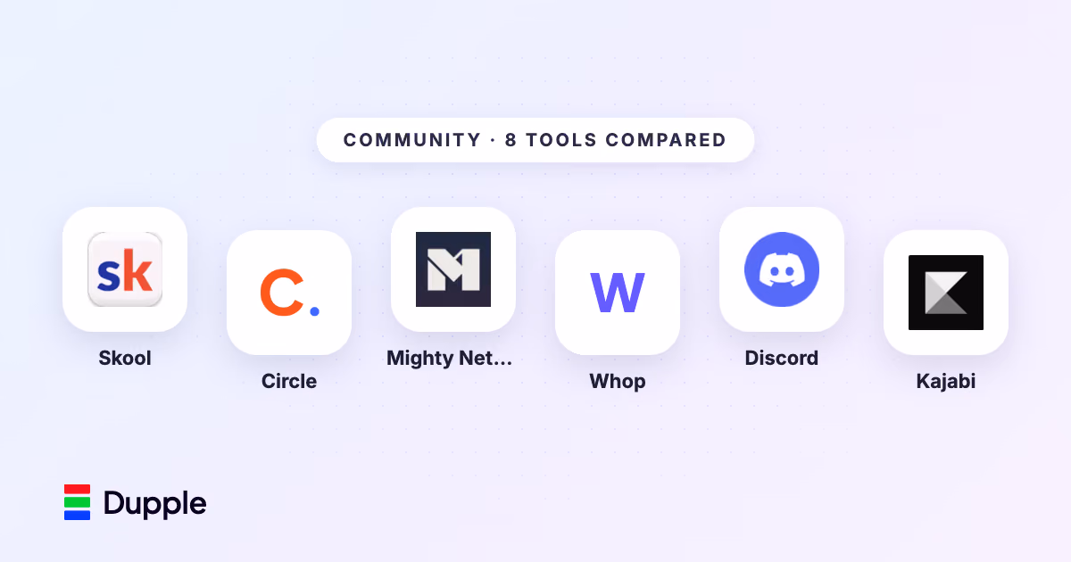 The 8 Best Community Platforms in 2026 (Compared and Ranked)