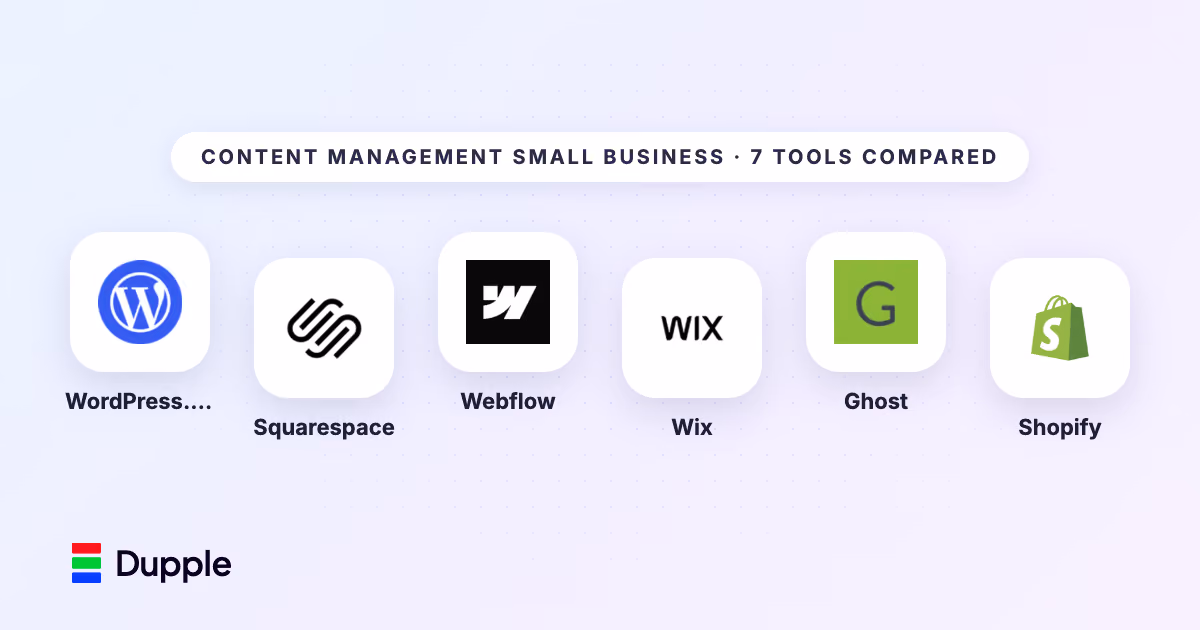 Best Content Management for Small Business (2026)