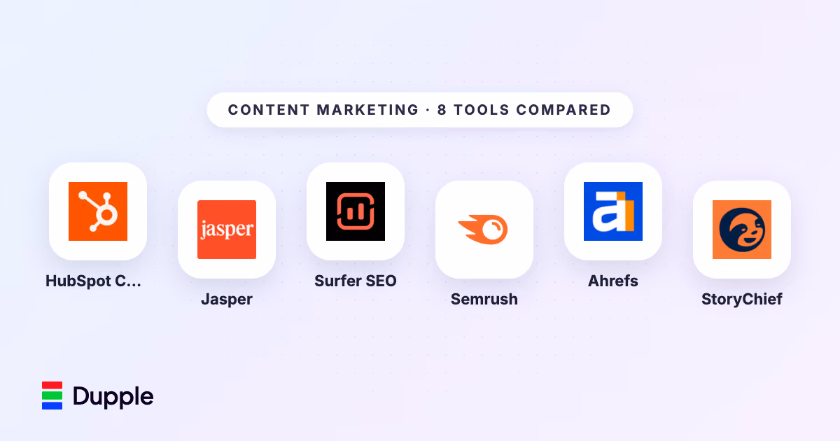 The 8 Best Content Marketing Platforms in 2026