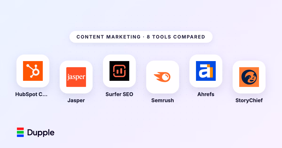 The 8 Best Content Marketing Platforms in 2026