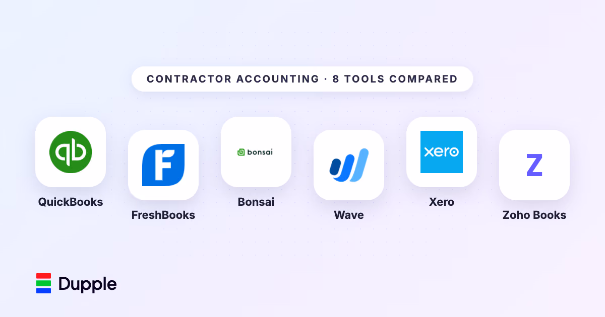 Best Contractor Accounting Software in 2026 (Compared and Ranked)