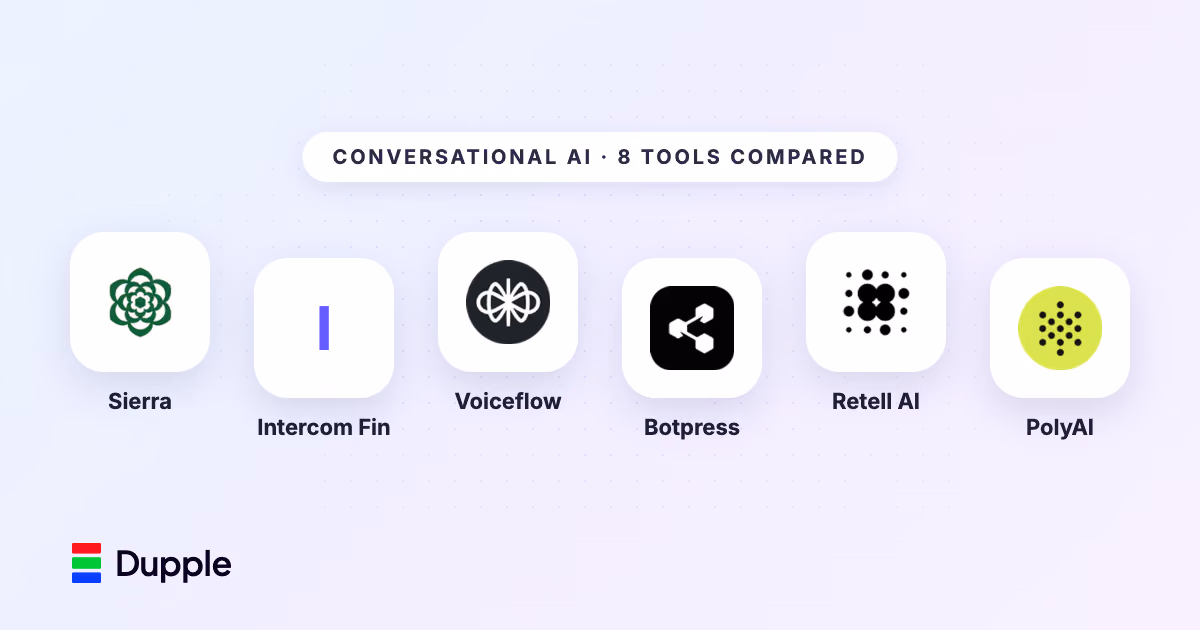 Best Conversational AI Platforms in 2026 (Compared and Ranked)