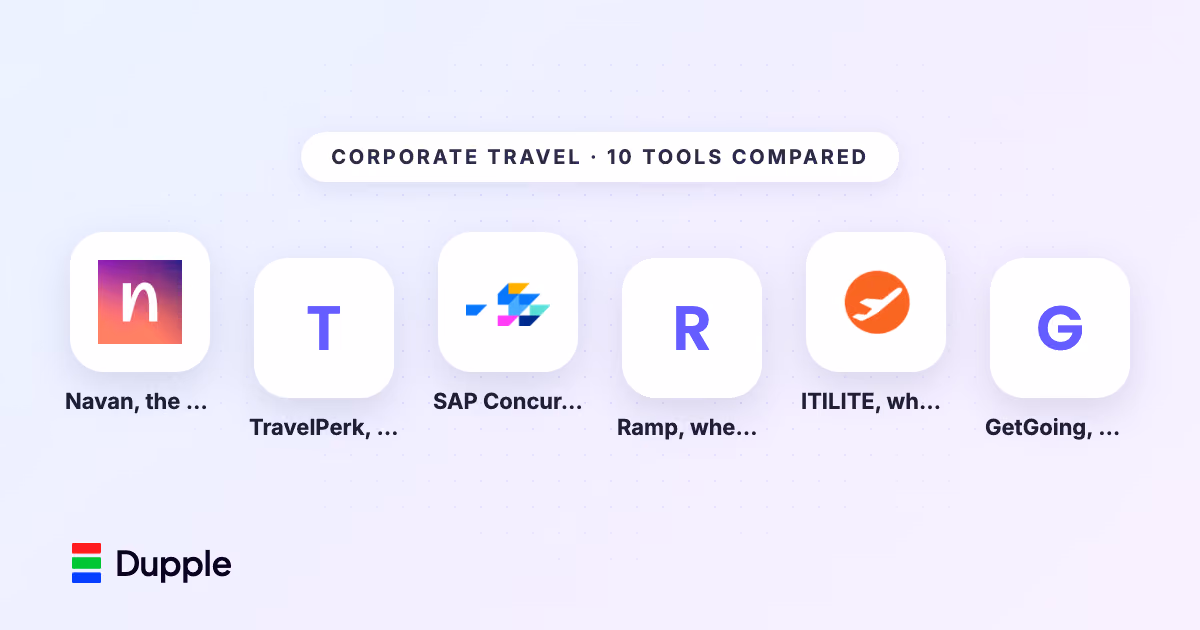 10 Best Corporate Travel Software Tools in 2026