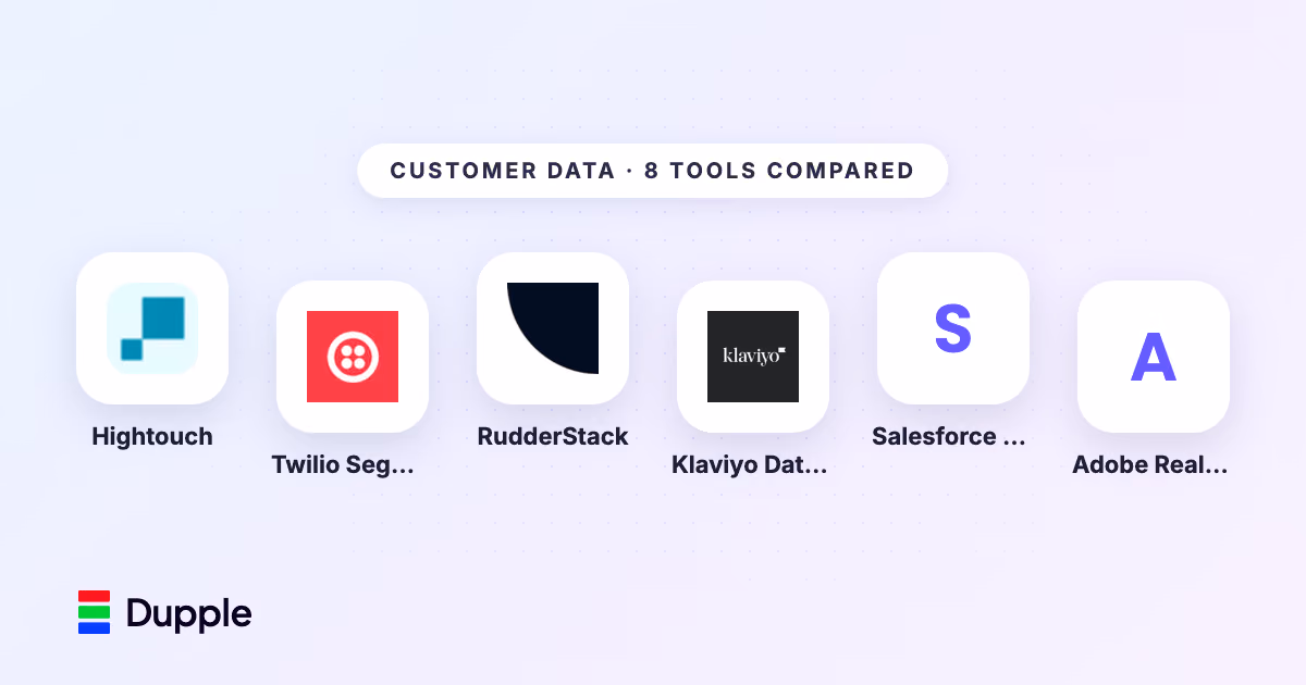 Best Customer Data Platforms in 2026