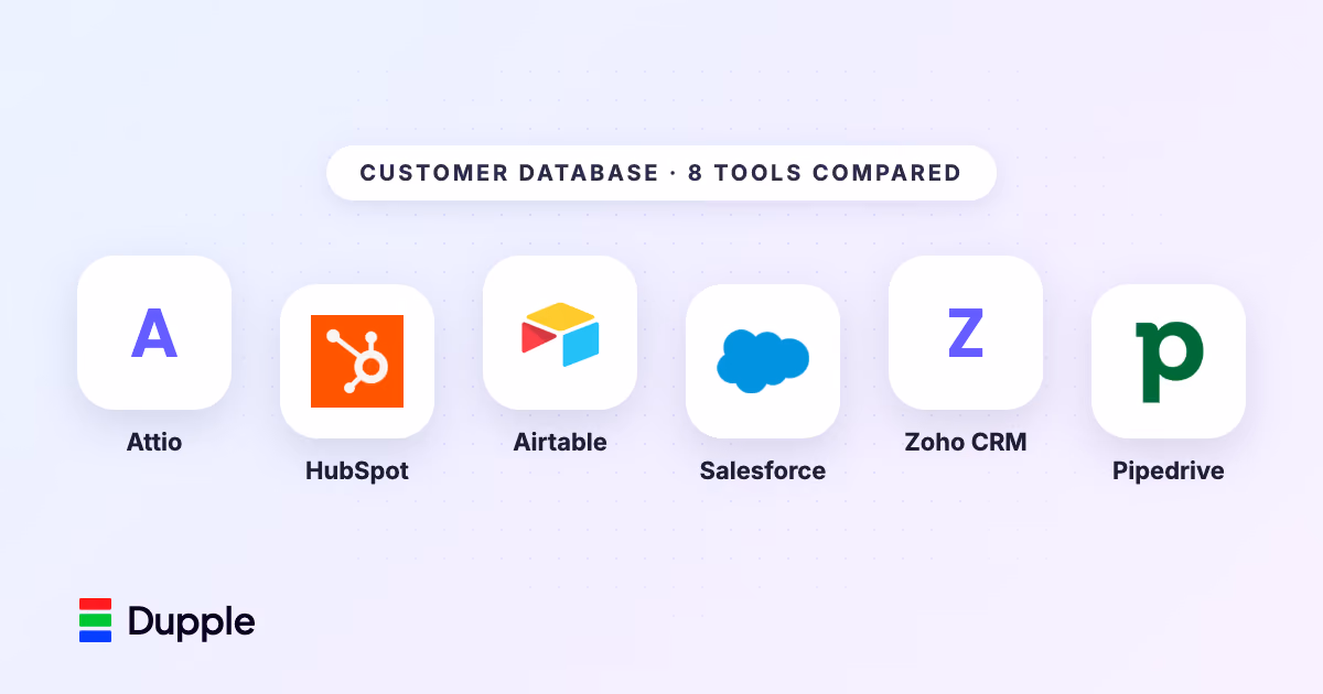 Best Customer Database Software in 2026 (Compared, With Real Pricing)