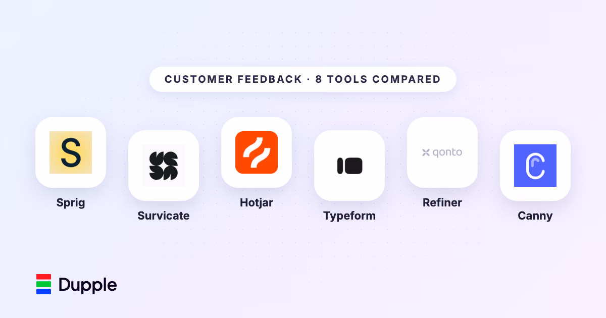 Best Customer Feedback Tools in 2026: 8 Platforms Compared
