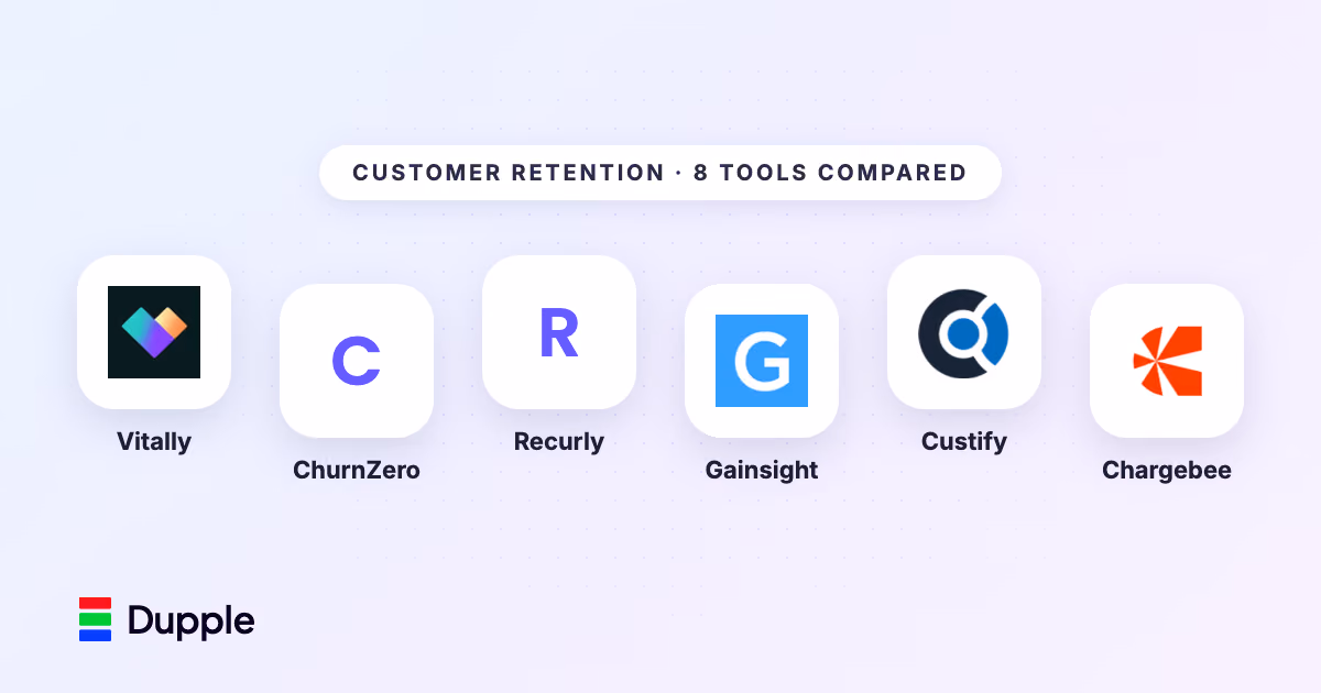 Best Customer Retention Software in 2026: 8 Tools I'd Actually Pay For