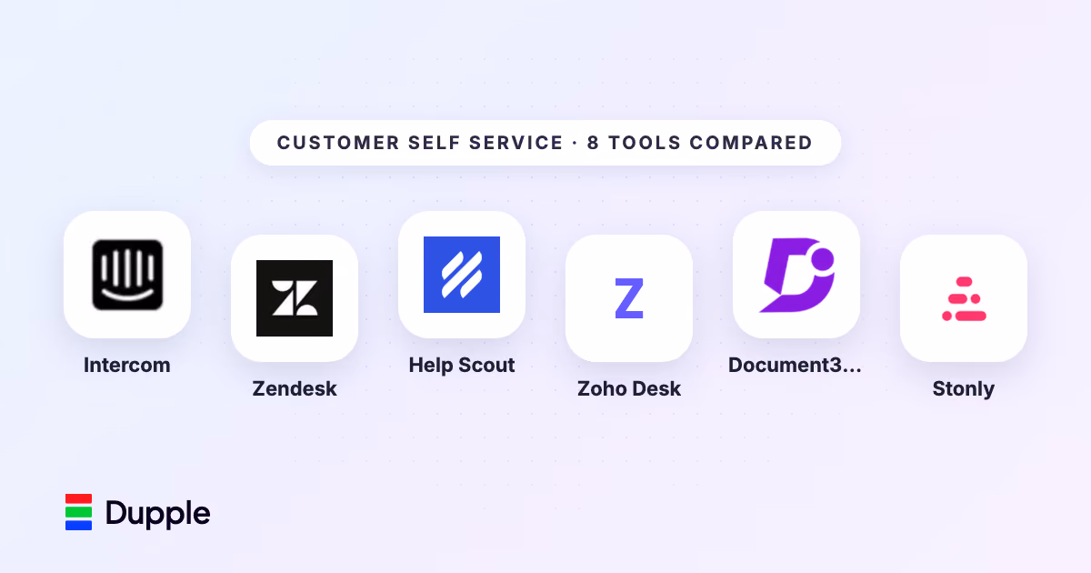 Best Customer Self-Service Software in 2026: 8 Tools I'd Actually Deploy