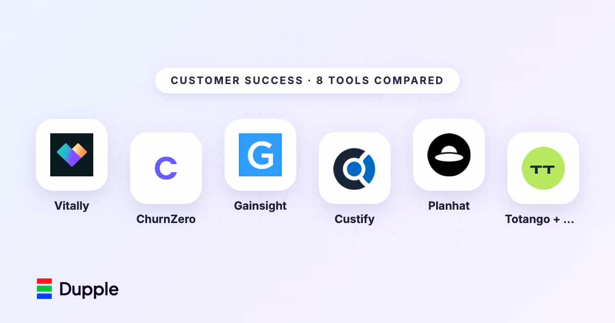 The Best Customer Success Software in 2026