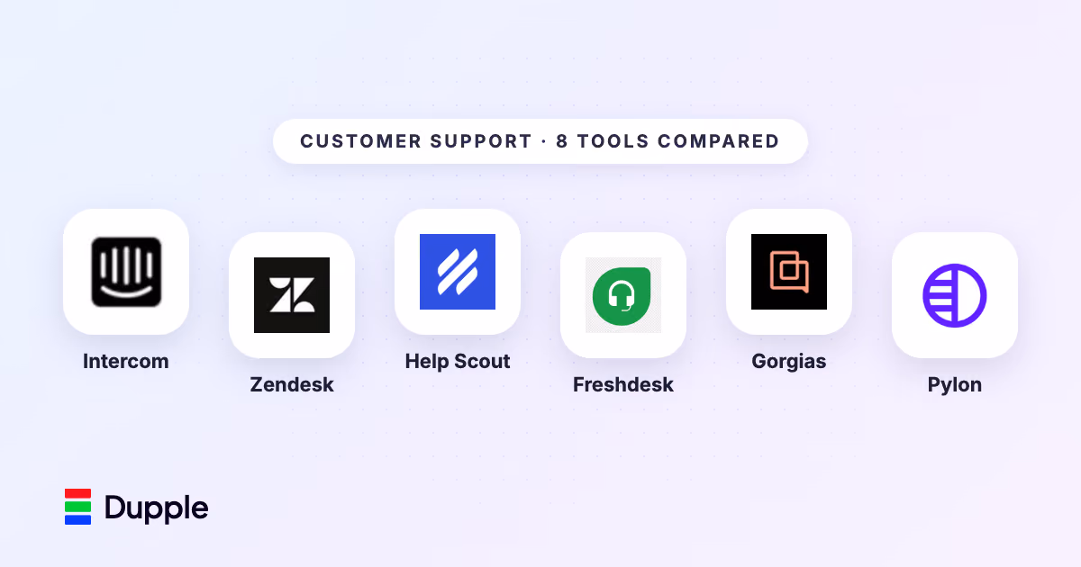 Best Customer Support Software in 2026: 8 Tools Compared