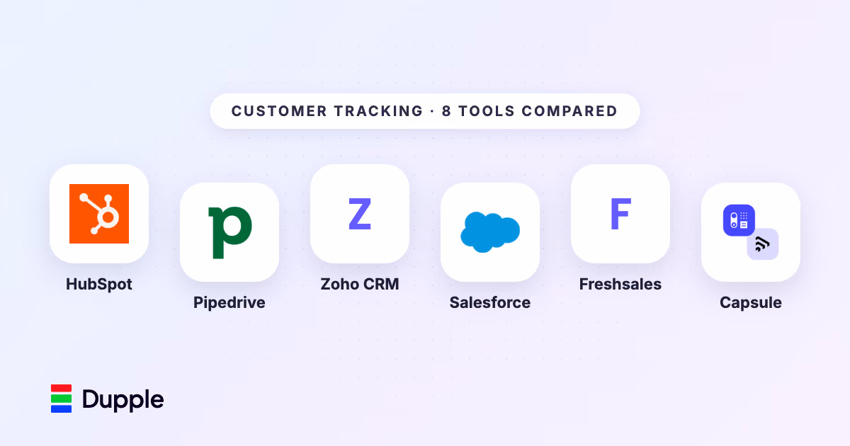 Best Customer Tracking Software in 2026: 8 Tools Compared