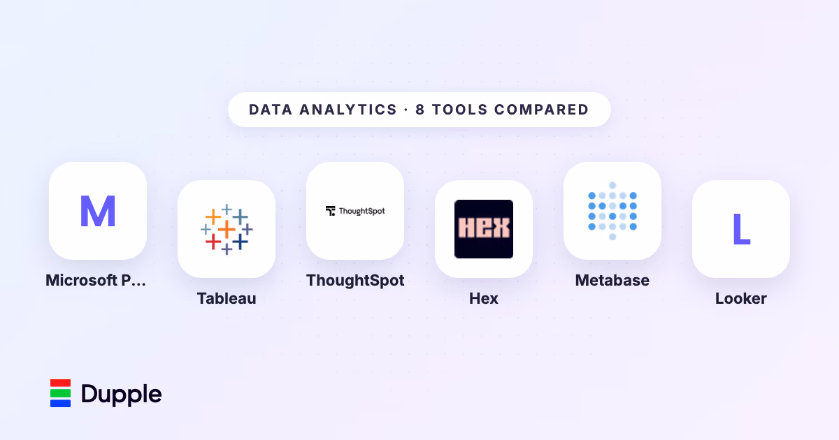 The Best Data Analytics Tools in 2026