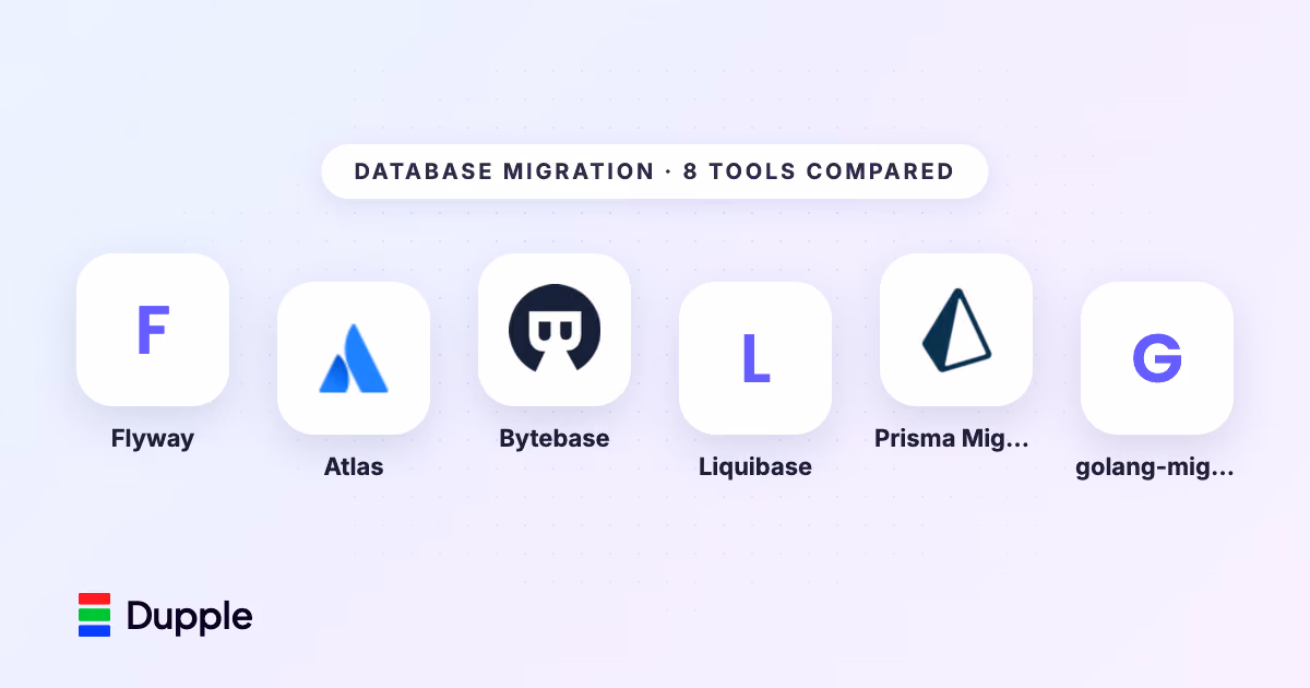 The Best Database Migration Tools in 2026