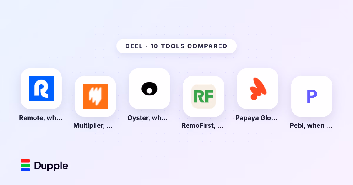 10 Best Deel Alternatives in 2026