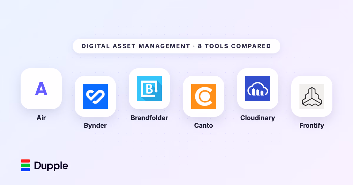 Best Digital Asset Management Software (2026): 8 DAM Tools I'd Actually Recommend