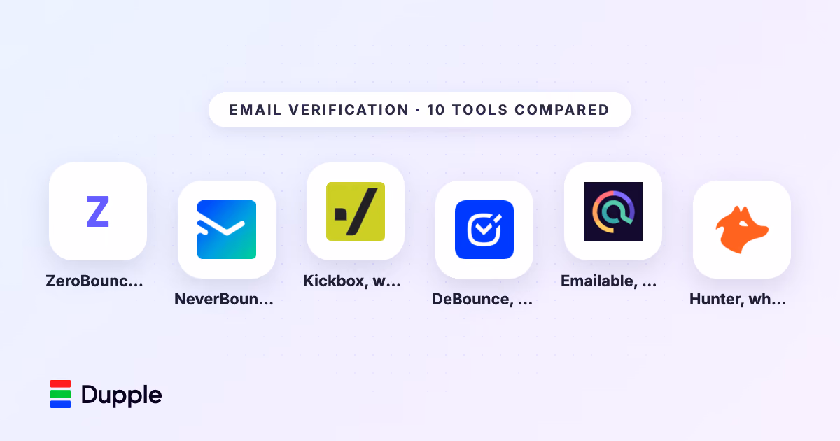 10 Best Email Verification Tools in 2026