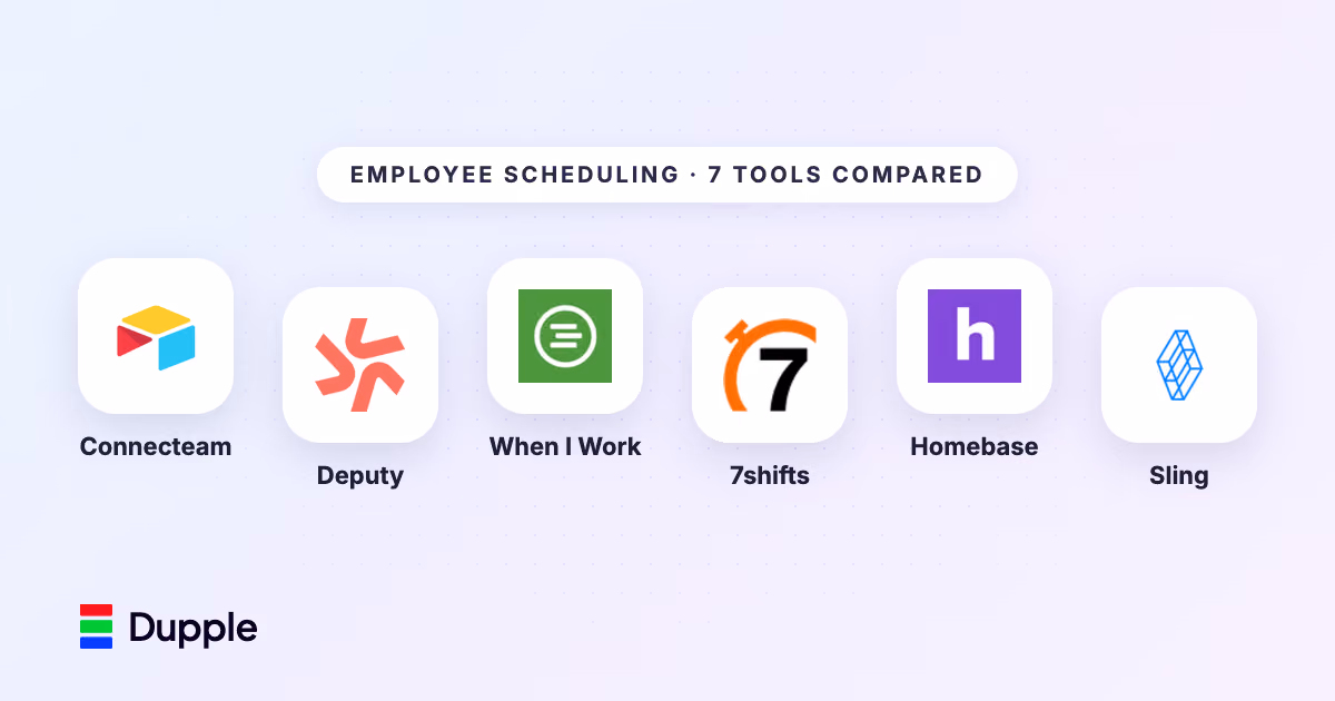 Best Employee Scheduling Software in 2026: 7 Tools Compared