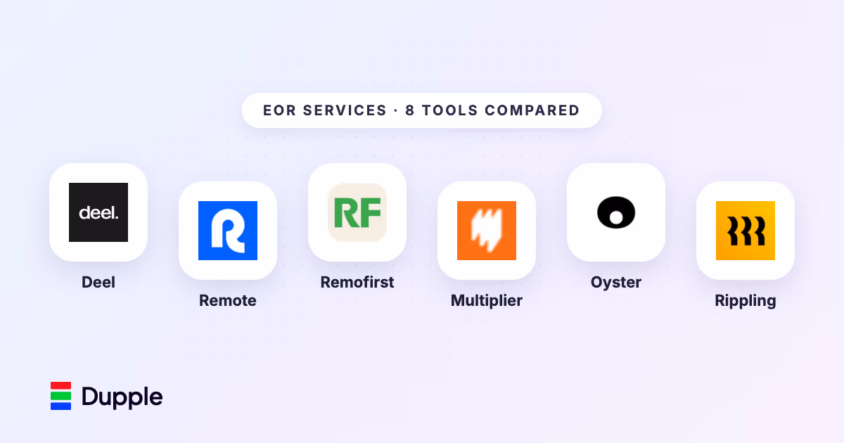 Best EOR Services in 2026: 8 Employer of Record Platforms Compared