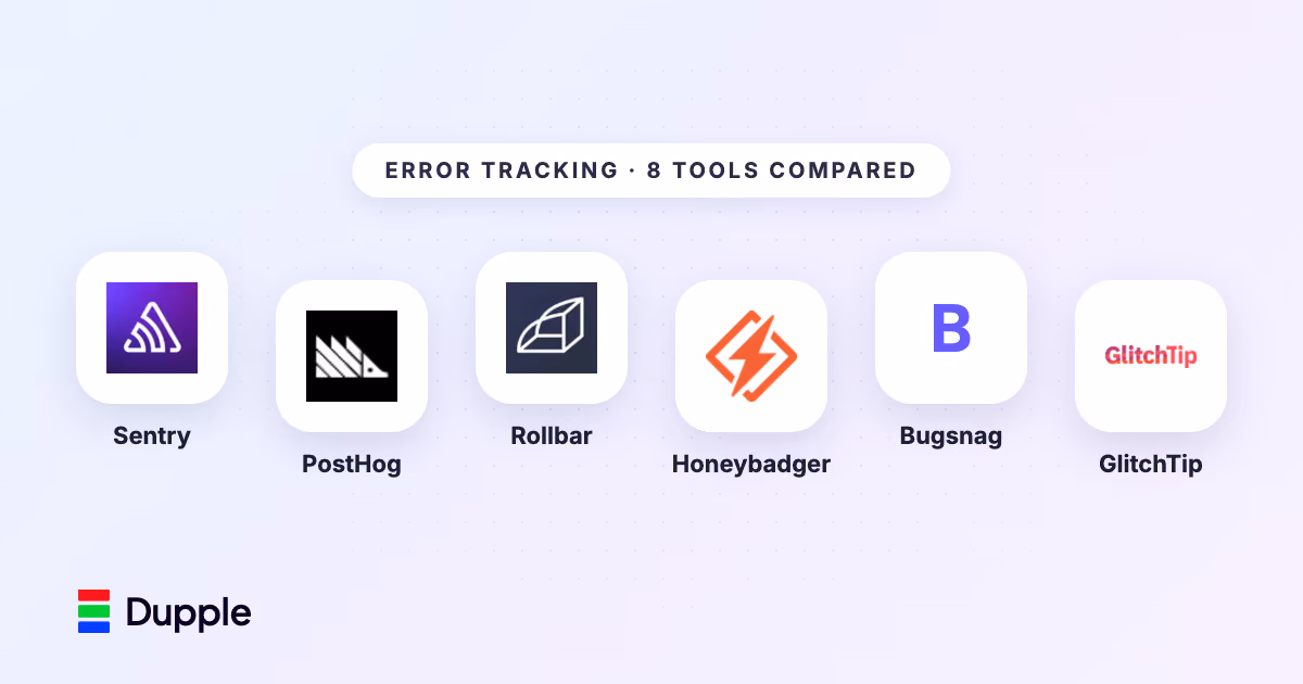 The Best Error Tracking Software in 2026 (Compared and Ranked)
