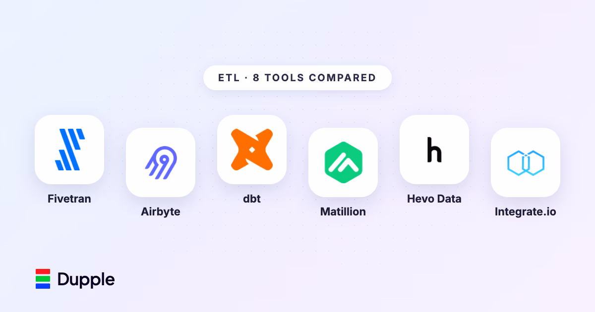 The Best ETL Tools in 2026: 8 Platforms I'd Actually Trust With Your Data